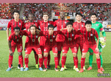 2018 FIFAワールドカップロシア アジア2次予選に挑む香港