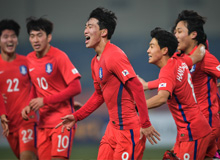Summary of AFC U-23 Championship China 2018