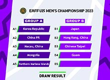 Teams discover their group opponents for the EAFF U15 Men’s Championship 2023